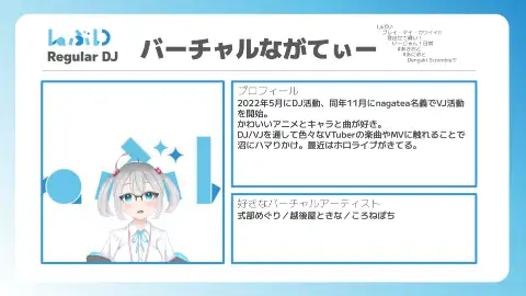バーチャルながてぃー アーティスト写真 1